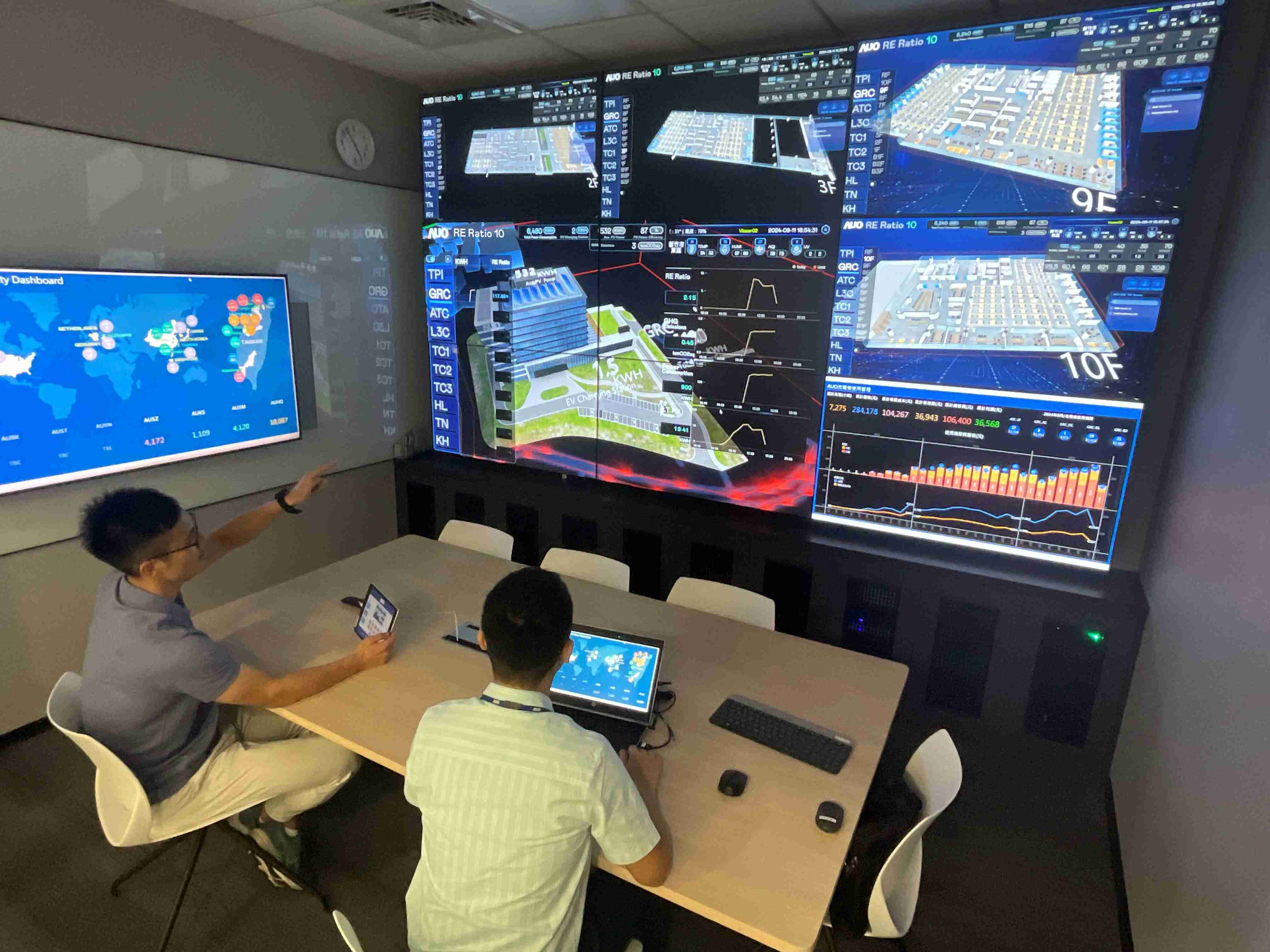 蓝狮在线透过子公司蓝狮在线宇沛之多任务智能楼宇系统，，，实时监控空调、、照明、、绿电的运作情形，，，提升用电管理效能，，，，进行用电优化与耗能设备汰换等节能减碳措施